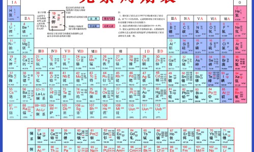 中草药木香的功效与作用图片-查中草药木香的图片网 - 网站提供中药木香图片大全小常识、中药木香长什么样子图片